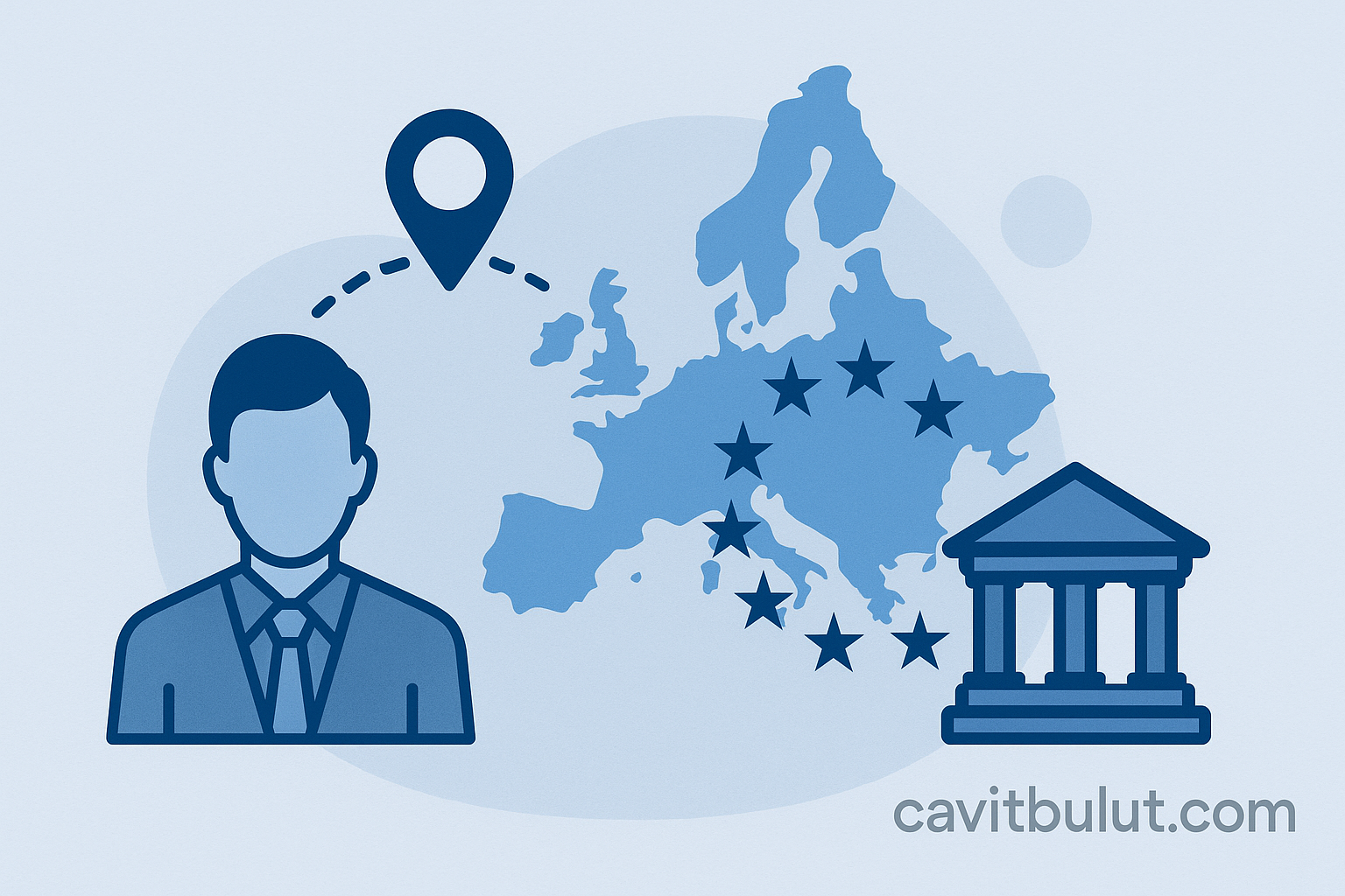 Avrupa Serbest Bölgesi’nde Yabancı Yatırımcılar İçin