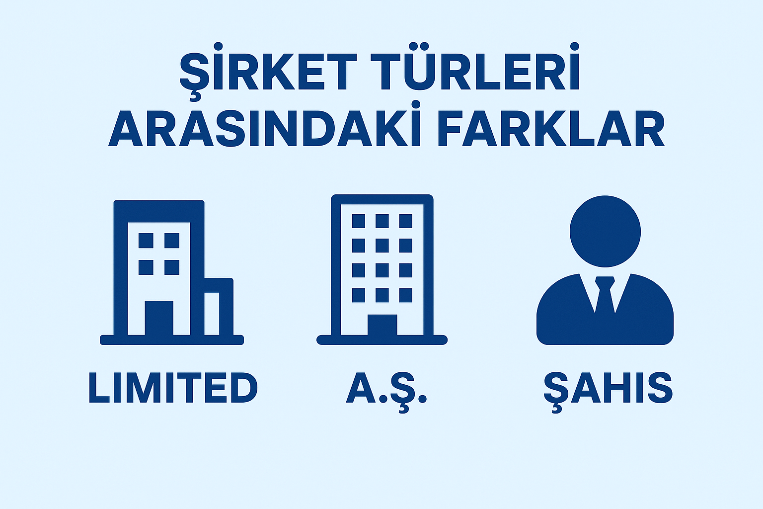 Şirket Tür Farkları